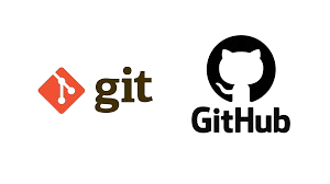 Version Control Image